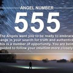 CC BY by Numerology Sign
